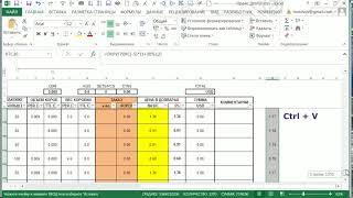 Excel | Как увеличить цену на X процентов с округлением