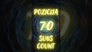 70 Top 100 YouTubers Srbija Two Louder TV #shorts