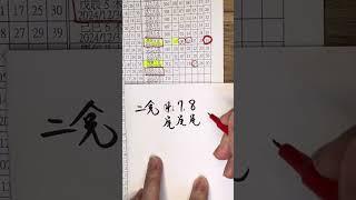 鐵車強碼力拼三四🈴539「12月30號」尚讚獻給彩迷