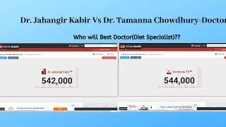 Dr. Jahangir Kabir Vs Dr. Tamanna Chowdhury(Doctorola TV) Subscriber Count