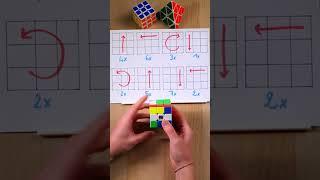 How to Solve a Rubik’s Cube Step by Step