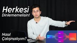 Bu Hataları Yapmaktan Vazgeçin! | TYT AYT Sınav Stratejisi | Milet Akademi