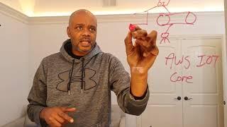 AWS Everyday - AWS IoT Core