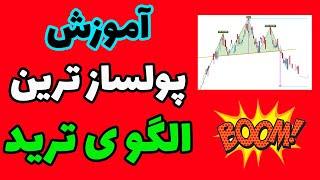 آموزش تحلیل تکنیکال - آموزش الگوی سر و شانه | آموزش ترید