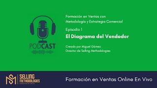 Metodología de Ventas Podcast SM - Episodio 1 - El Diagrama del Vendedor