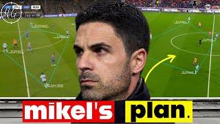 Why Has Mikel Arteta Returned to the Diamond for Arsenal?