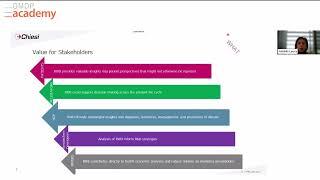 The Growing Relevance of RWE Studies