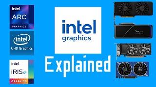 Intel GPUs Explained