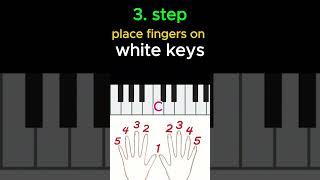 3 Steps to Play Piano Immediately