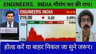 ENGINEERS INDIA SHARE LATEST NEWS  ? ENGINEERS INDIA SHARE  ANALYSIS ? ENGINEERS INDIA stock News