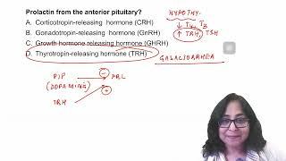 Physiology in Small Doses- FMGE Quiz #2