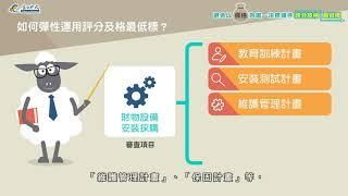 【臺北e大微課程】 避免以「價格」為唯一決標條件—評分及格最低標