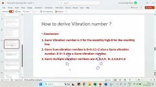 Gann Vibration and its Use with square of 9