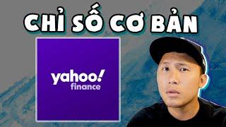 Giải thích nhanh các chỉ số trong Yahoo Finance | P1 | Summary