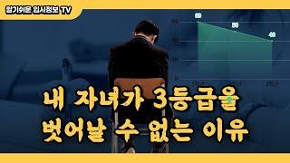 내 자녀가 3등급을 벗어날 수 없는 이유