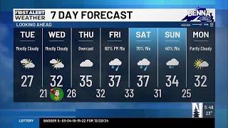 Northern News Now Morning Forecast 12/24/2024