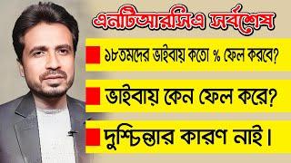 ভাইবায় কতো % ফেল করে? NTRCA Update News Today |