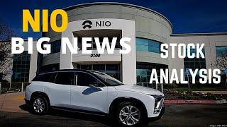 NIO Stock Update, NIO Building A NEW Factory, NIO Stock Analysis