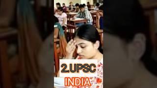 Top 10 most toughest exams in world in 2023-#shorts #short #trending #exam #upsc #IIT-JEE