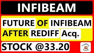 infibeam share news | future of infibeam after rediff.com acquisition?