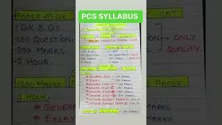 #UPPCS Syllabus 2023 | uppsc syllabus | uppsc syllabus 2023 | uppcs syllabus | pcs exam pattern new