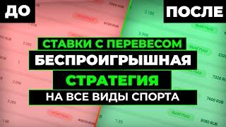  ЛУЧШАЯ СТРАТЕГИЯ на футбол, теннис, баскетбол и хоккей БЕСПРОИГРЫШНАЯ СТРАТЕГИЯ СТАВОК НА СПОРТ!