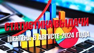 Оформление шенгенских виз в 2024