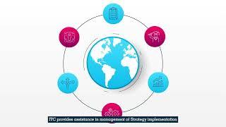 International Trade Centre (ITC) - National Export Strategy