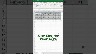 How to Set Print Area in Excel