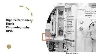 High performance liquid chromatography
