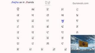 Learn Gurmukhi Step 01: Sounds of 35+6 Letters