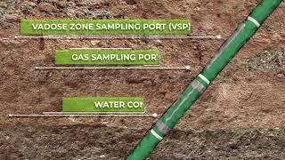 Vadose Zone Monitoring Systems