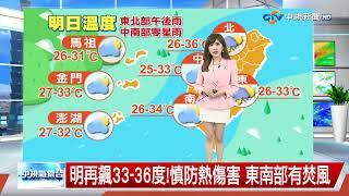 【彥迪氣象報報】夏至酷暑來了 全台高溫炎熱上看36度│中視晚間氣象 20250621