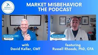 Russell Rhoads on Trading the VIX Into 2025 (Ep. 12)