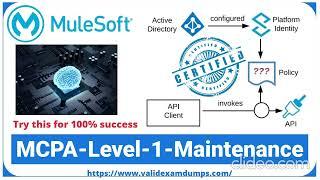 [New] MuleSoft MCPA-Level-1-Maintenance Study Material (Dumps)