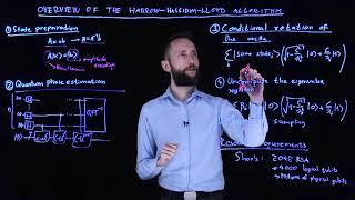 Quantum Machine Learning - 37 - Overview of the HHL Algorithm