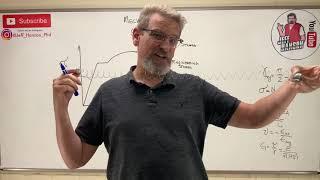 Mechanics of Materials: Lesson 9 - Stress Strain Diagram, Guaranteed for Exam 1!