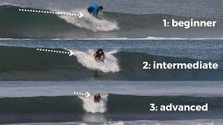 5 steps to PERFECT POSITIONING in the surf