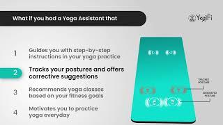 YogiFi - What if you had a Yoga Assistant