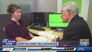 2019 Income Tax Changes