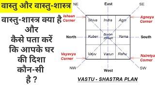 Basic Vastu Tips for New House in Hindi Part-1 | Vastu Shastra For Home | Civil Users