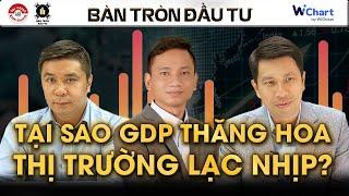 VĨ MÔ THĂNG HOA, THỊ TRƯỜNG LẠC NHỊP: BÓC TÁCH SÂU GDP, LẠM PHÁT, XU HƯỚNG TỶ GIÁ LÃI SUẤT CUỐI NĂM