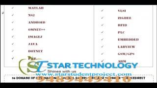 best project center in madurai star technology star student project madurai star technologies