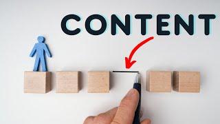 How To Do A Content Gap Analysis For SEO - Search Engine Journal Method