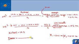 Accuracy and Precision in measurement and calculation