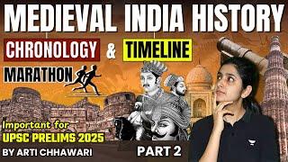 Medieval India History: Chronology & Timeline - PART 2 | UPSC Prelims 2025 | Arti Chhawari