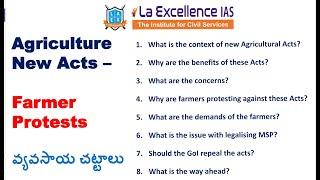 Agriculture Acts|| Farmer Protests ||Mana La Excellence || Best IAS Institute in Hyderabad