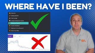 Affiliate Marketing Update ( What have I been doing? )