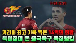 엄청난 기록세운 14억의 희망 중국축구 득점랭킹ㄷㄷㄷㄷ