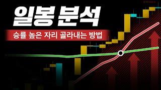 【일봉차트 분석】 100% 매매기법은 없어도 승률 높은 자리만 골라내는 방법